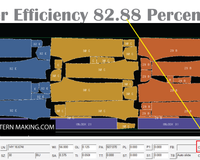 How to: Calculate Marker Efficiency In 3 Simple Steps