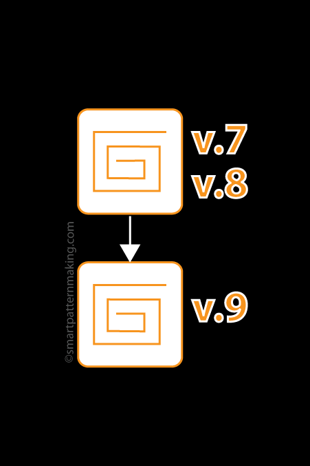 Convert Gerber V.7 to V.8 and V.9 - smart pattern making