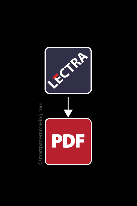 Convert Lectra DXF To PDF - smart pattern making