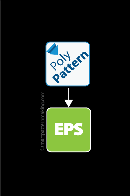 Convert PolyPattern DXF To EPS - smart pattern making