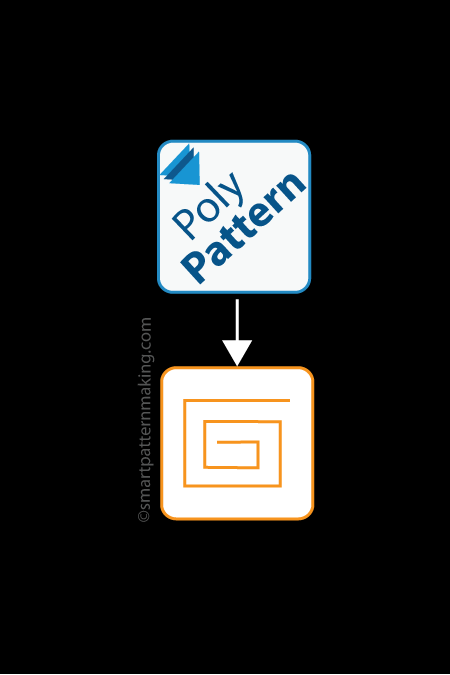 Convert PolyPattern DXF To Gerber - smart pattern making