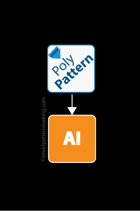 Convert PolyPattern DXF To Illustrator - smart pattern making