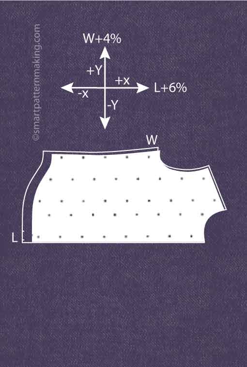 Shirt Fabric Shrinkage - smart pattern making