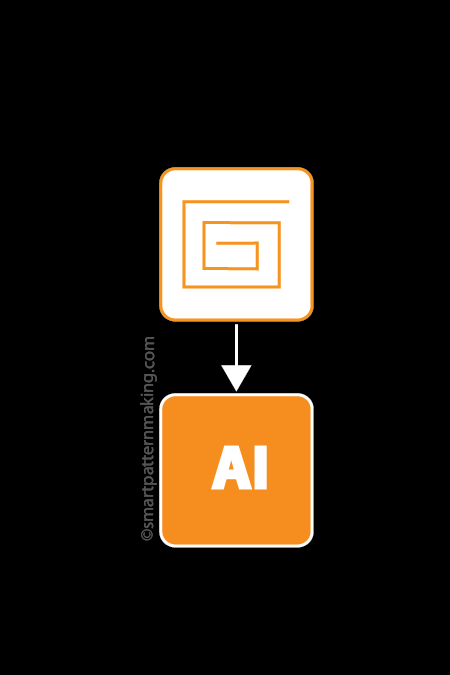 Convert Gerber To Illustrator - smart pattern making