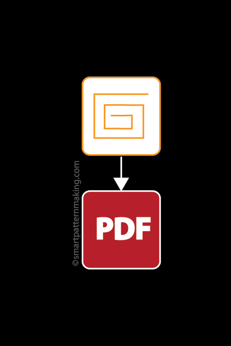 Convert Gerber To PDF - smart pattern making