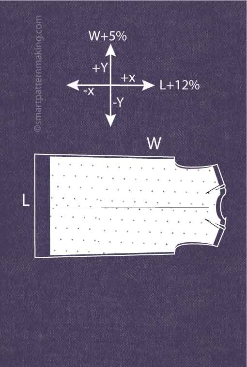 Dresses Fabric Shrinkage - smart pattern making