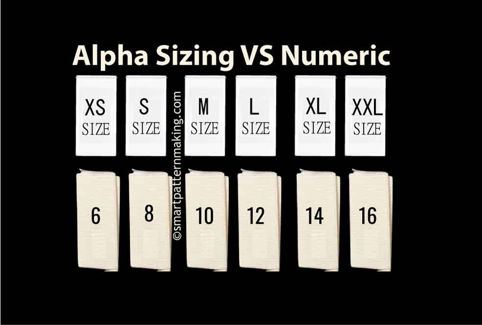 Numeric or Letter Sizing: Which is the Right Fit for Your Product?