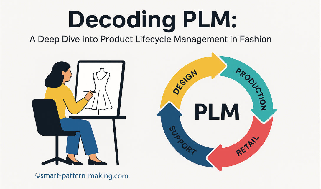 "Decoding PLM: A Deep Dive into Product Lifecycle Management in Fashion"