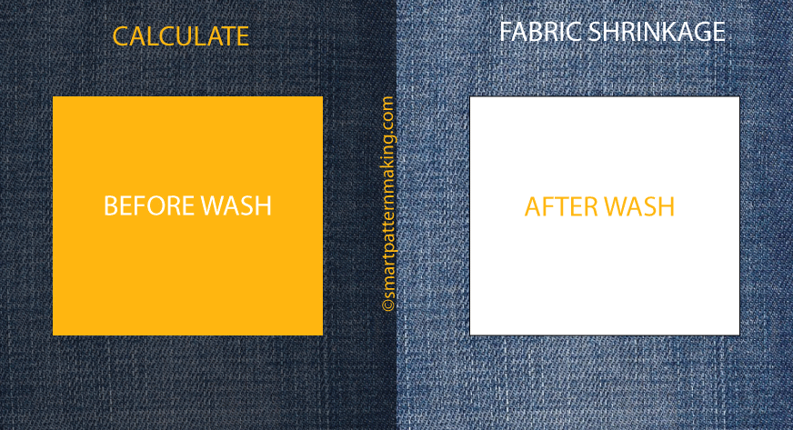 How To: Calculate  Fabric Shrinkage In 3 Easy Steps