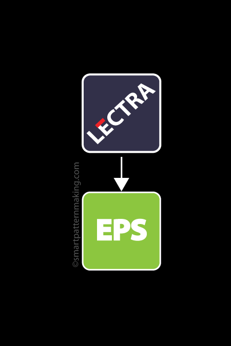 Convert Lectra DXF To EPS - smart pattern making