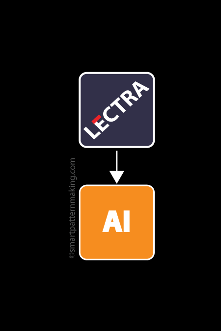 Convert Lectra To Illustrator - smart pattern making