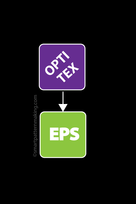 Convert Optitex DXF To EPS - smart pattern making