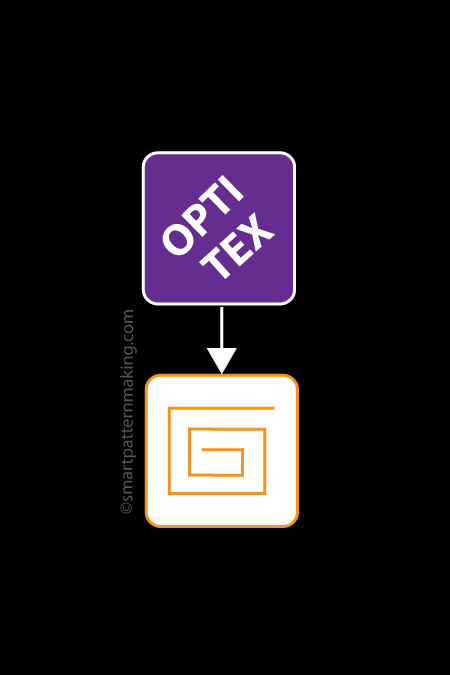 Convert Optitex DXF To Gerber - smart pattern making