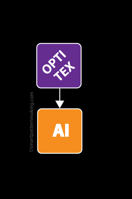 Convert Optitex DXF To Illustrator - smart pattern making