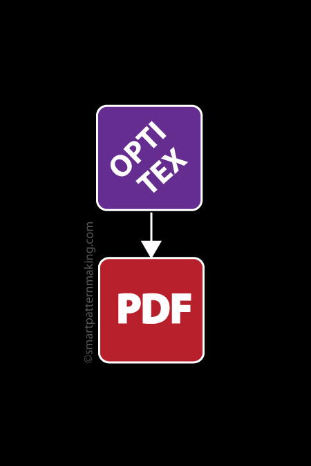 Convert Optitex DXF To PDF - smart pattern making
