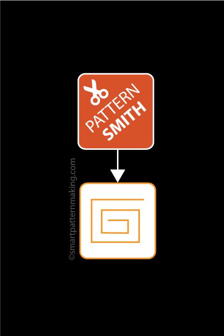 Convert PatternSmith DXF to Gerber - smart pattern making