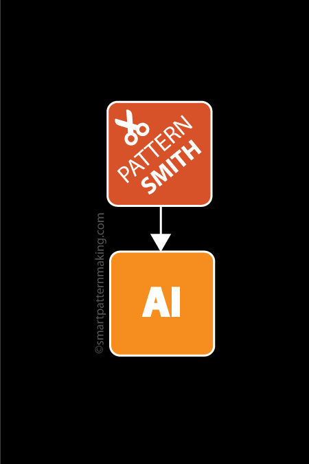 Convert PatternSmith DXF to Illustrator - smart pattern making