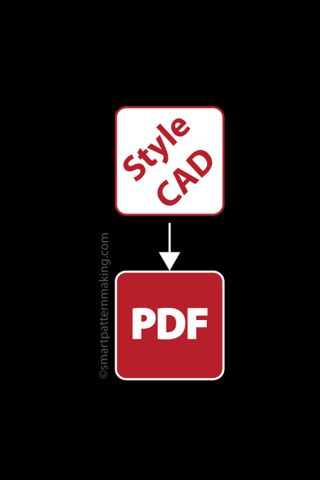 Convert StyleCAD DXF To PDF - smart pattern making