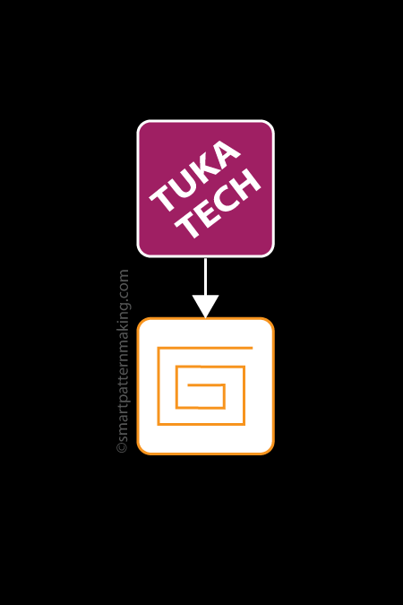 Convert Tukatech To Gerber - smart pattern making