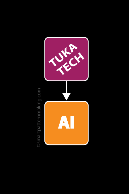 Convert Tukatech To Illustrator - smart pattern making