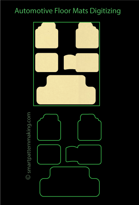 Car Interiors Digitizing (Order Now) - smart pattern making