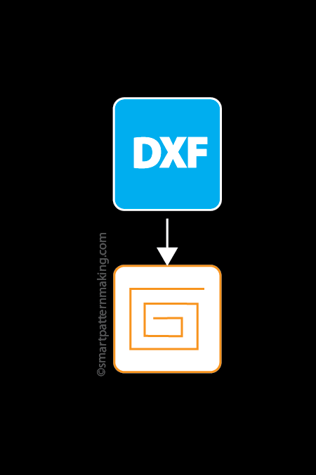 Convert DXF To Gerber - smart pattern making