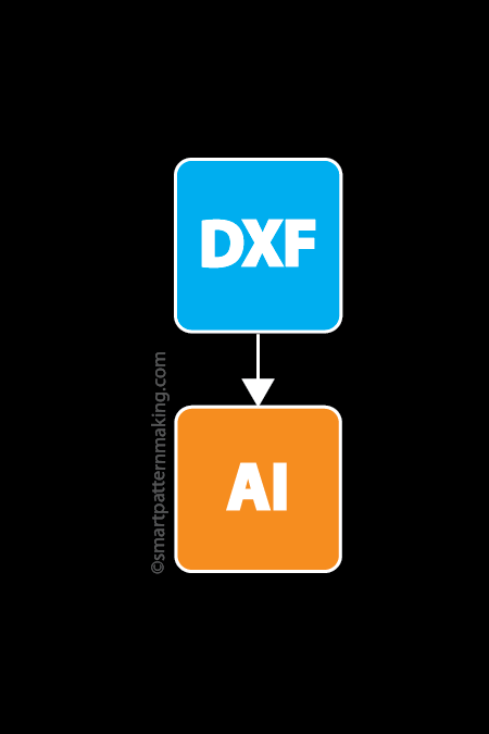 Convert DXF To Illustrator - smart pattern making