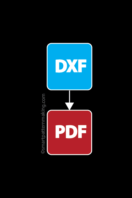 Dxf File Example.pdf DXF to PDF Conversion Service | Smart Pattern Making