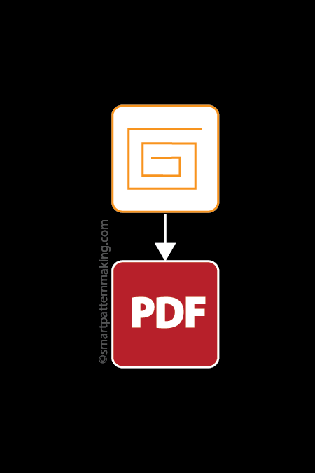 Gerber to PDF Conversion Service | Smart Pattern Making