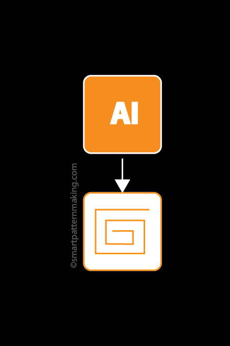 Convert Illustrator File To Gerber (1-12 Pieces) - smart pattern making