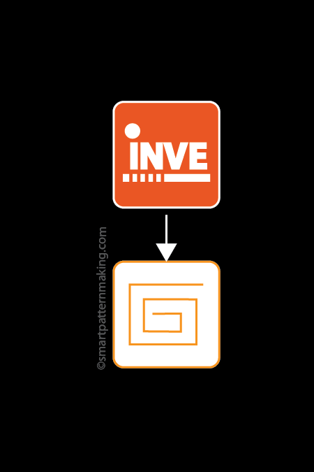 Convert Investronica DXF File To Gerber (1-70 Pieces) - smart pattern making