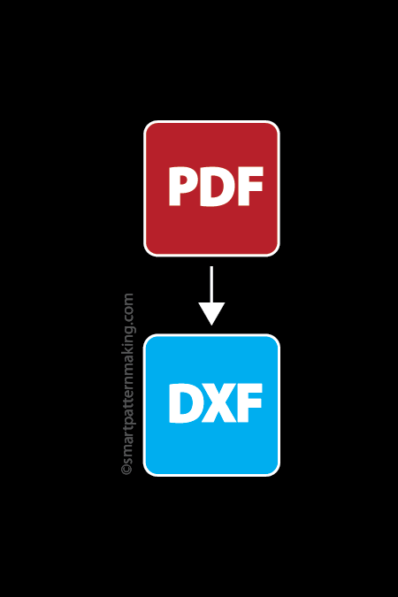 Convert PDF File To DXF (1-12 Pieces) - smart pattern making