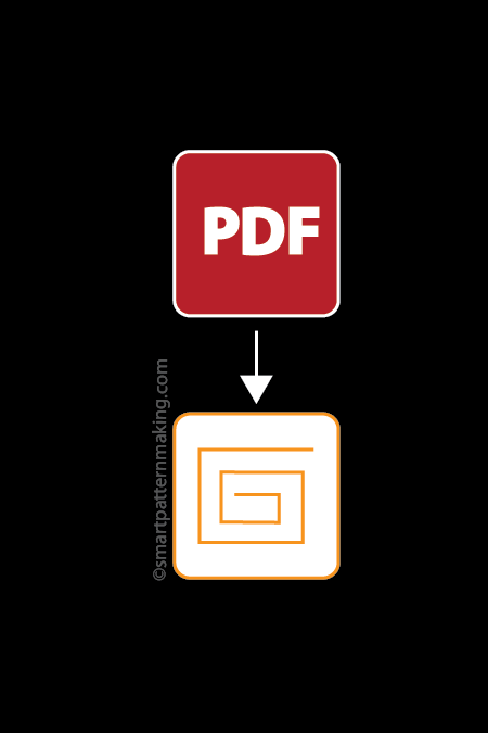Convert PDF File To Gerber (1-12 Pieces) - smart pattern making