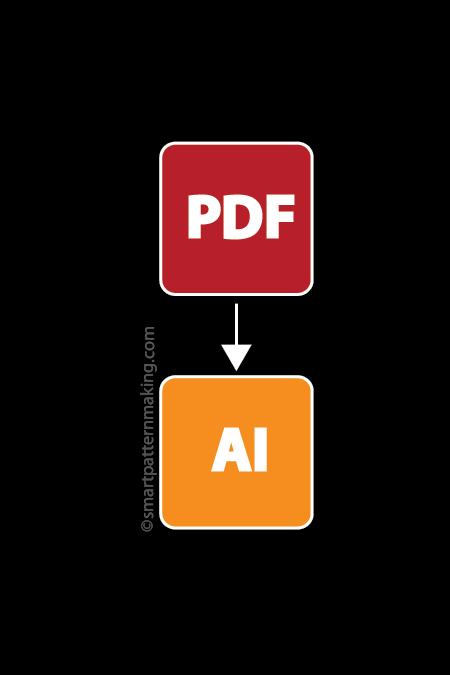 Convert PDF File To Illustrator  (1-12 Pieces) - smart pattern making