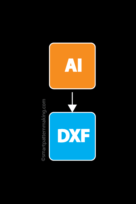 Convert Illustrator To DXF - smart pattern making