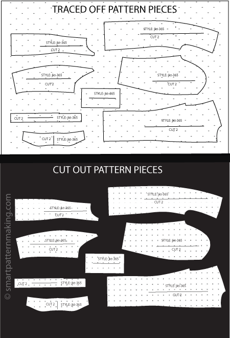 Jacket Paper Pattern Cutting - smart pattern making