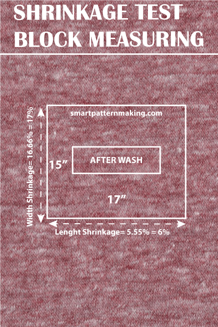 Fabric Shrinkage Test Block Measuring - smart pattern making