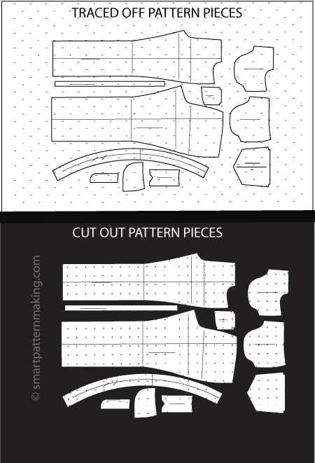 Pants Paper Pattern Cutting - smart pattern making