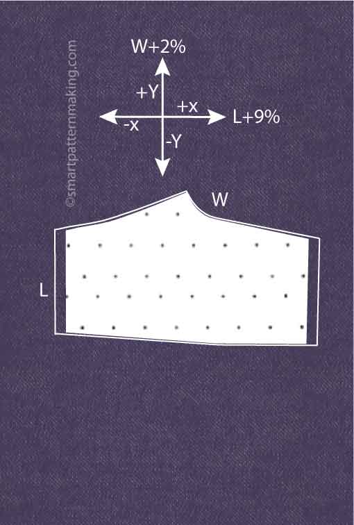 Shorts fabric Shrinkage - smart pattern making