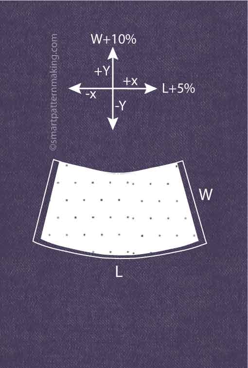 Skirts Fabric Shrinkage - smart pattern making