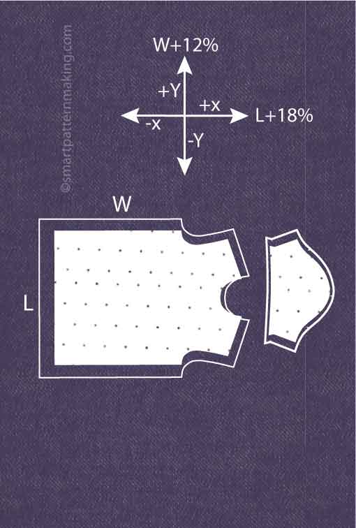 Tops Fabric Shrinkage - smart pattern making